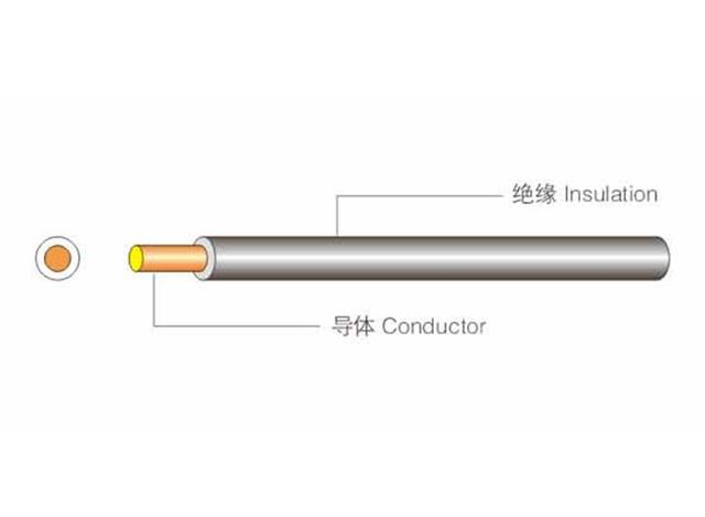 UL. Electronic cable
