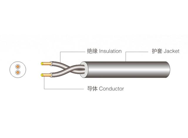 High frequency surgical equipment cable